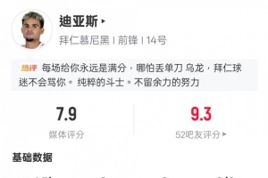 路易斯·迪亚斯本场数据：5射0正2助攻3关键传球，评分7.9