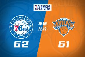 半场战报-76人62-61领先尼克斯！马克西19分 乔治13分 布伦森16分