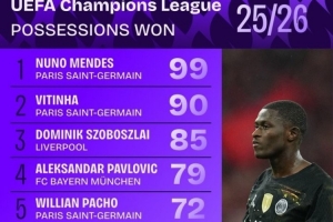 vamos